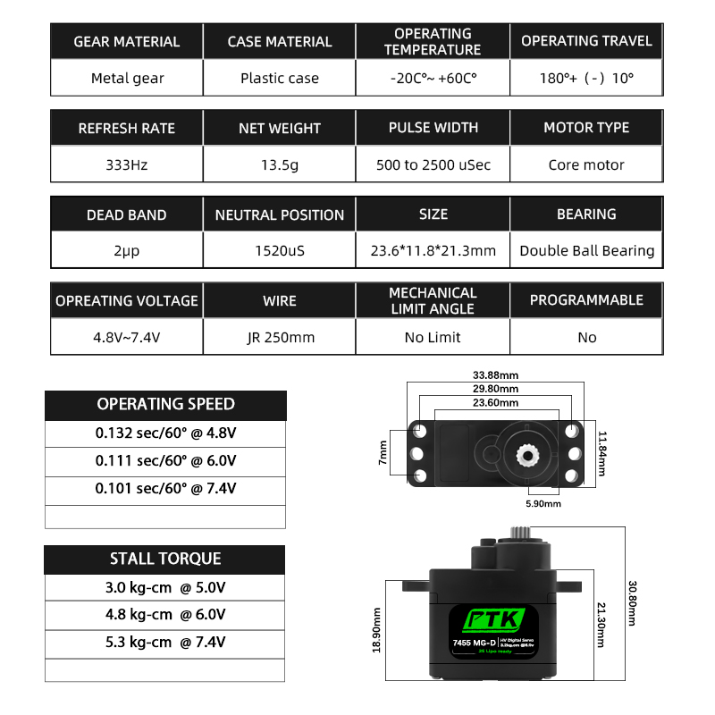 Serwo PTK 7455MG-D 12g Cyfrowe – Rc Hobby Model recenzja i cena