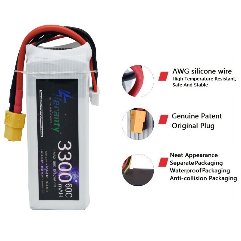 Akumulator LiPo 4S 3300mAh 60C – Lipo Battery 4S recenzja i cena