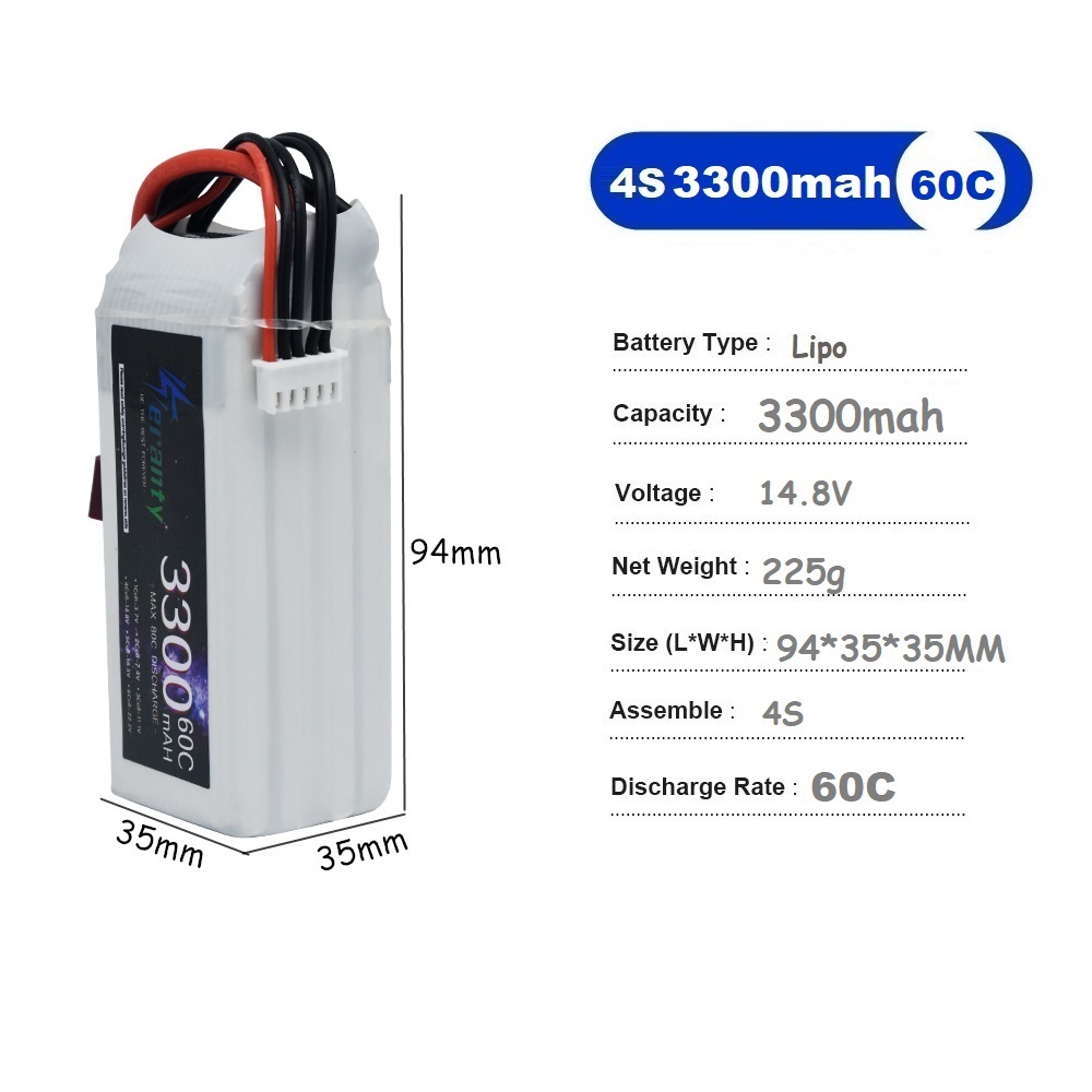 Akumulator LiPo 4S 3300mAh 60C – Lipo Battery 4S recenzja i cena