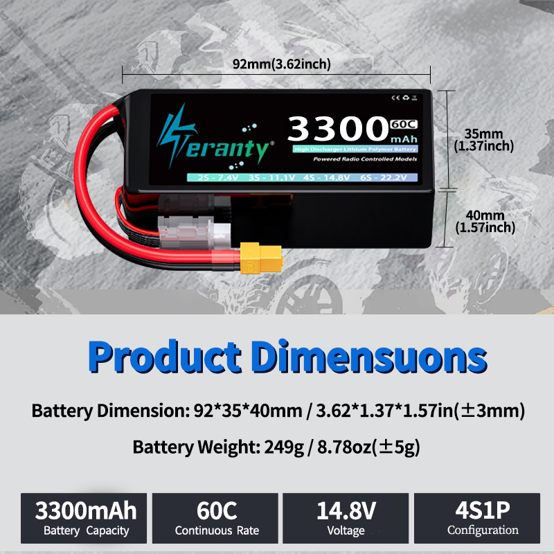 Bateria Lipo TERANTY 4S 3300mA – Lipo Battery 4S recenzja i cena